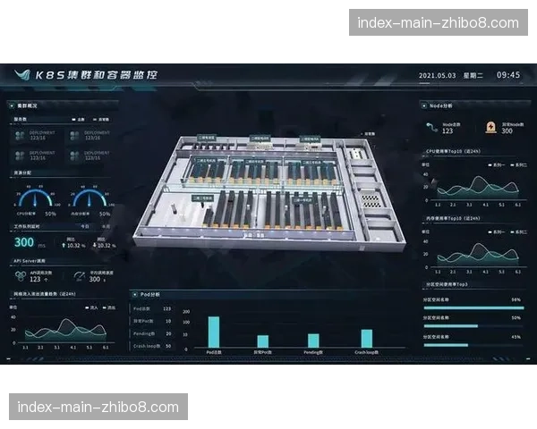 报道：西甲与游戏引擎公司就创建“数字孪生”训练场进行概念验证
